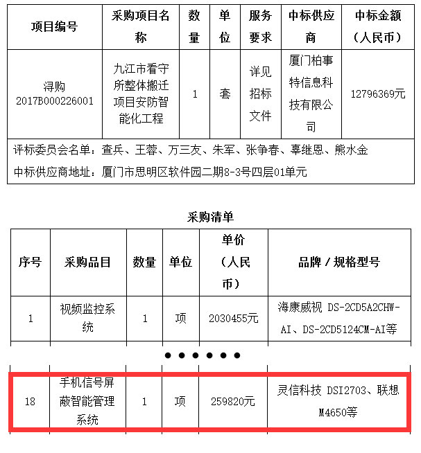 “九江市看守所整體搬遷項目安防智能化工程”選用靈信科技手機信號屏蔽智能管理系統(tǒng)
