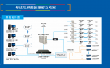 考場屏蔽器 - 維護公平考試環(huán)境的利器
